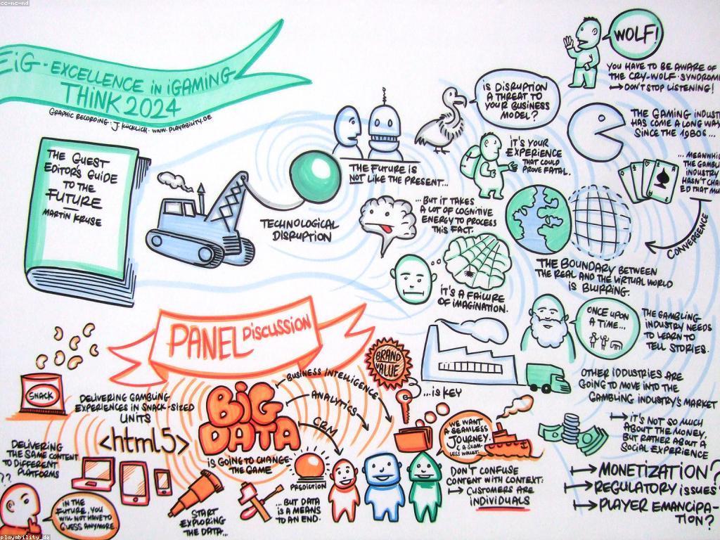 សេចក្តីយល់ដឹងអំពីល្បែងស្លត និងការស្វែងរកឱកាស